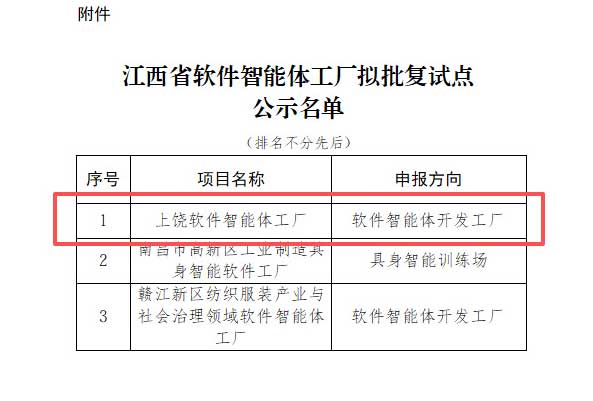 软件智能体工厂拟批复试点公示名单